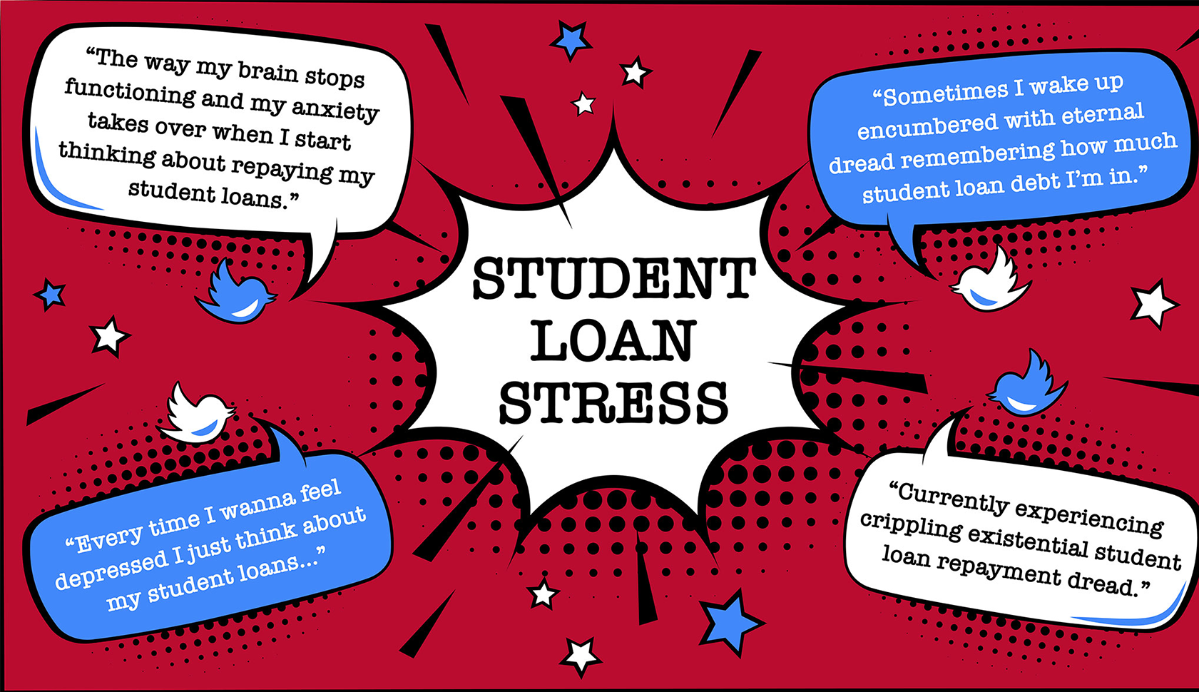 student_loan