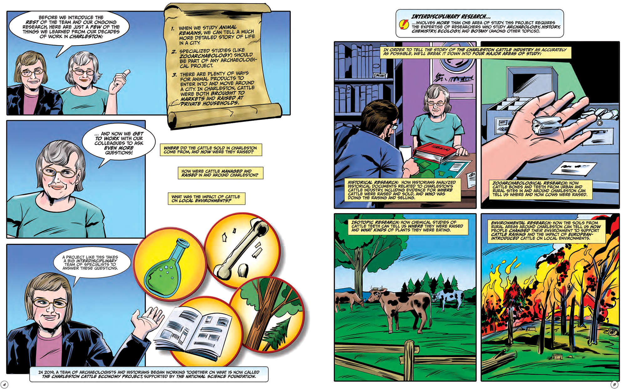 A panel from the CAIS Carbon Comics, "Unlocking the Past! Archaeology of the Cattle Economy" depicts the different research disciplines that went into the study.