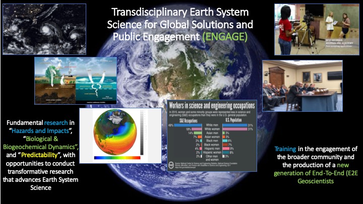 Transdisciplinary Earth System Science for Global Solutions and Public Engagement (ENGAGE)
