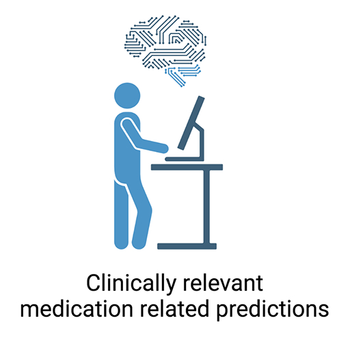 icon of person standing at desk with a brain floating above.